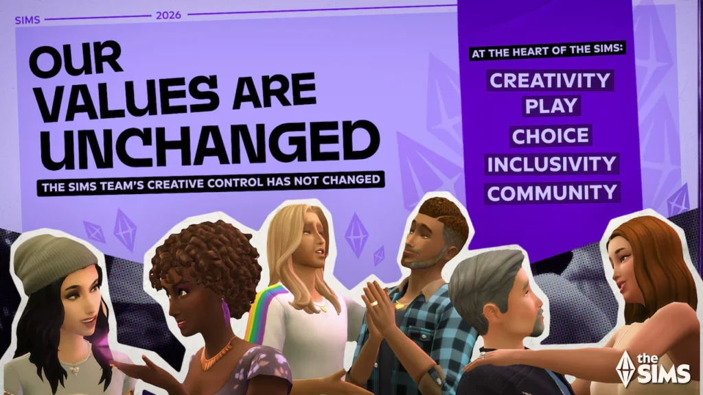 The Sims Anuncia Futuro da Franquia em 2026