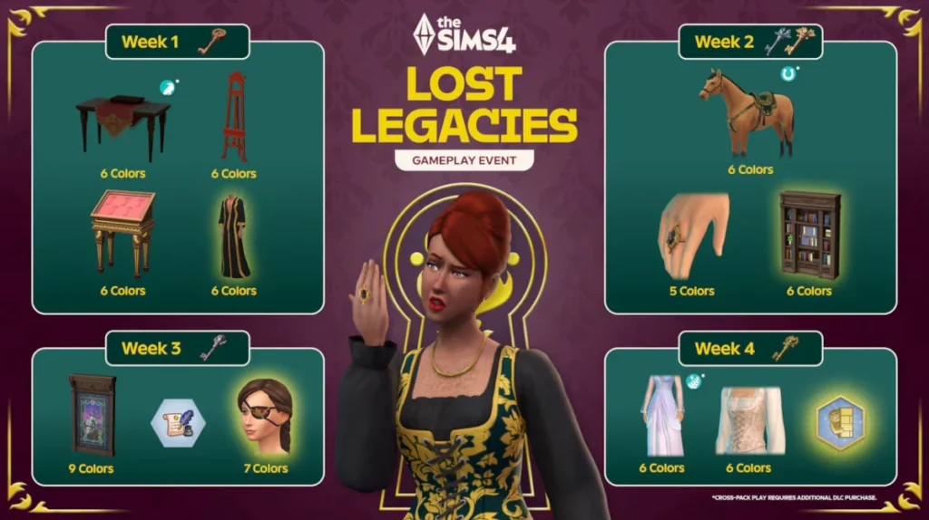 Atualização 03/02/2026 para The Sims 4