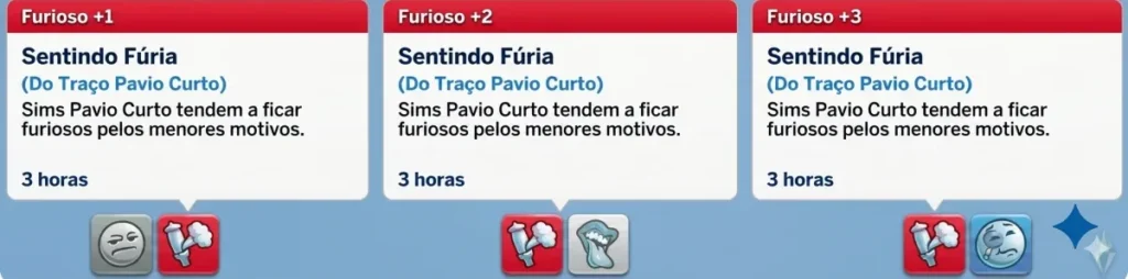 The Sims 4: Mod Histórias Significativas