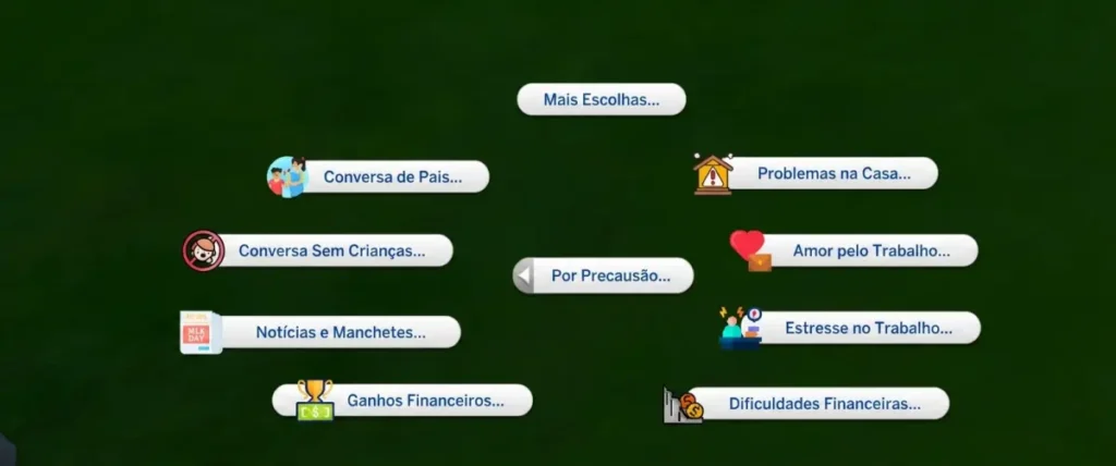 The Sims 4: Mod Conversas do Dia a Dia